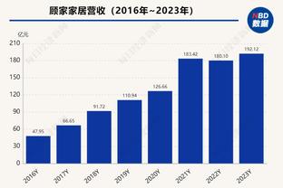 蓝军一脸懵？黄潜时期杰克逊：射术、策应、抢断……这是科幻片？